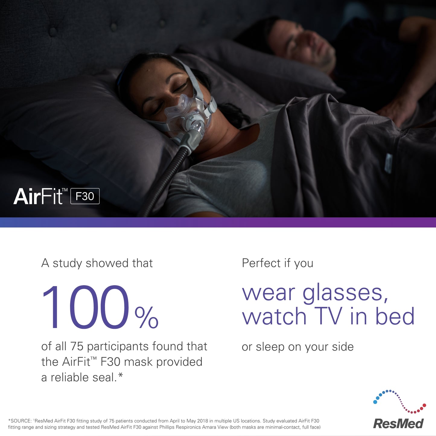 Airfit F30 Replacement Cushion Size Small