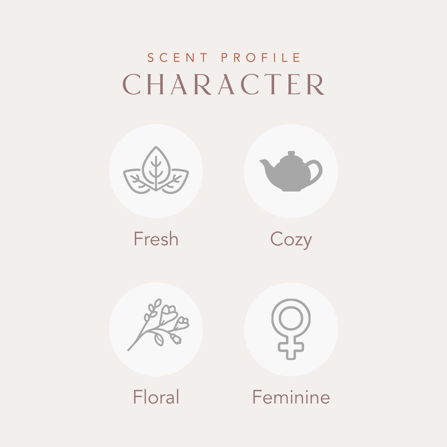 Scent Beauty Loved Eau de Parfum by Lauren Conrad - Fragrance for Women - Feminine, Floral Scent with Notes of Citrus, White Tea, Jasmine, and Peony - 1.7 Fl Oz