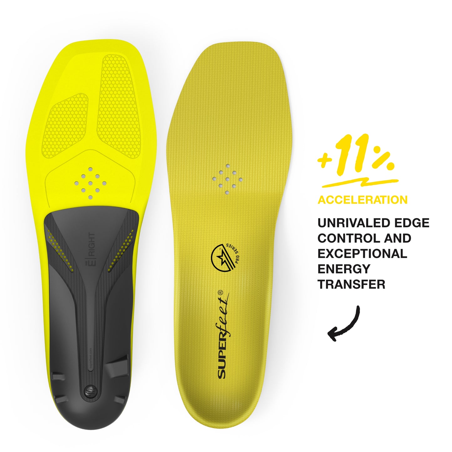 Superfeet Unisex-Pro Carbon Fiber Professional Performance Inserts for Hockey Skate Insole, Blaze Yellow, Junior Skate 1 -2