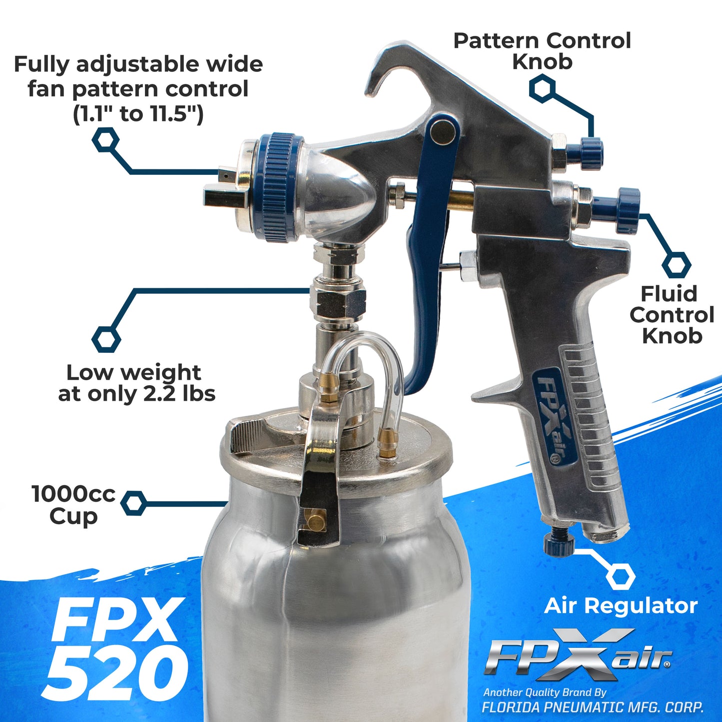 FPX-AIR Siphon Feed Spray Gun