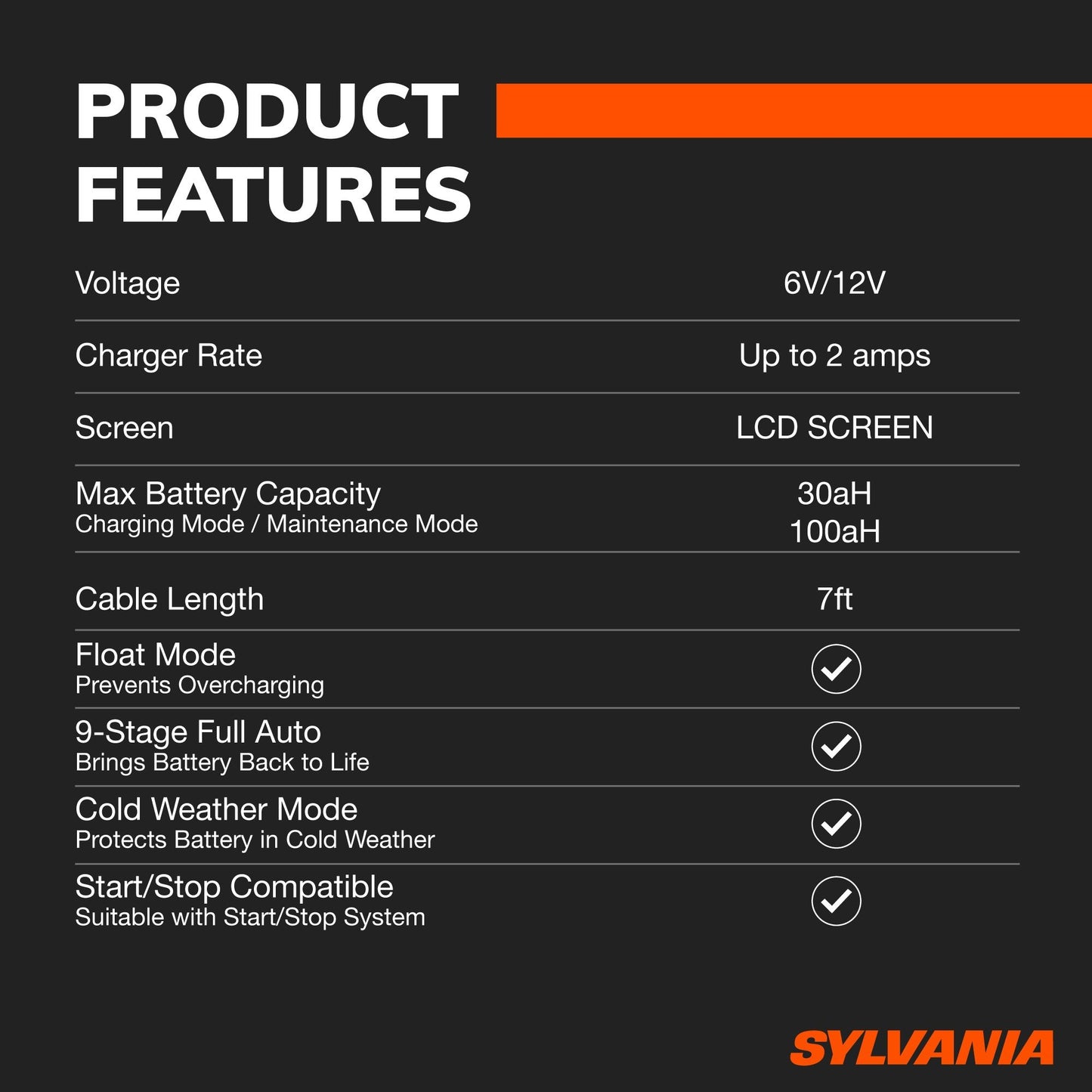 SYLVANIA - Smart Charger - 1 AMP