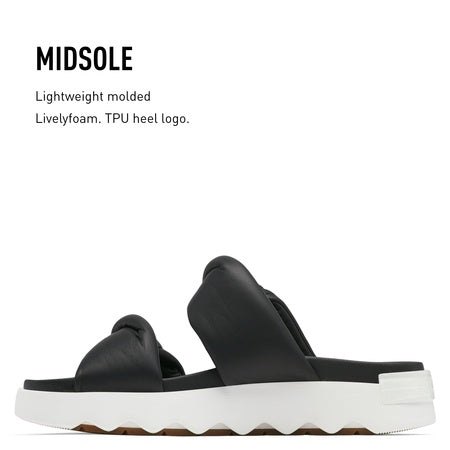 Sorel Women's Viibe Twist Slide Sandals - Black, Sea Salt - Size 5
