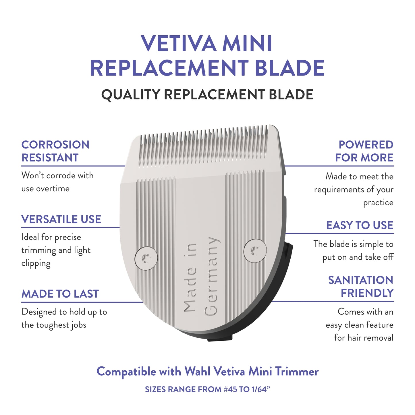 WAHL Professional Animal Vetiva Replacement Blade for The Vetiva Veterinary Mini Trimmer (02168), Silver