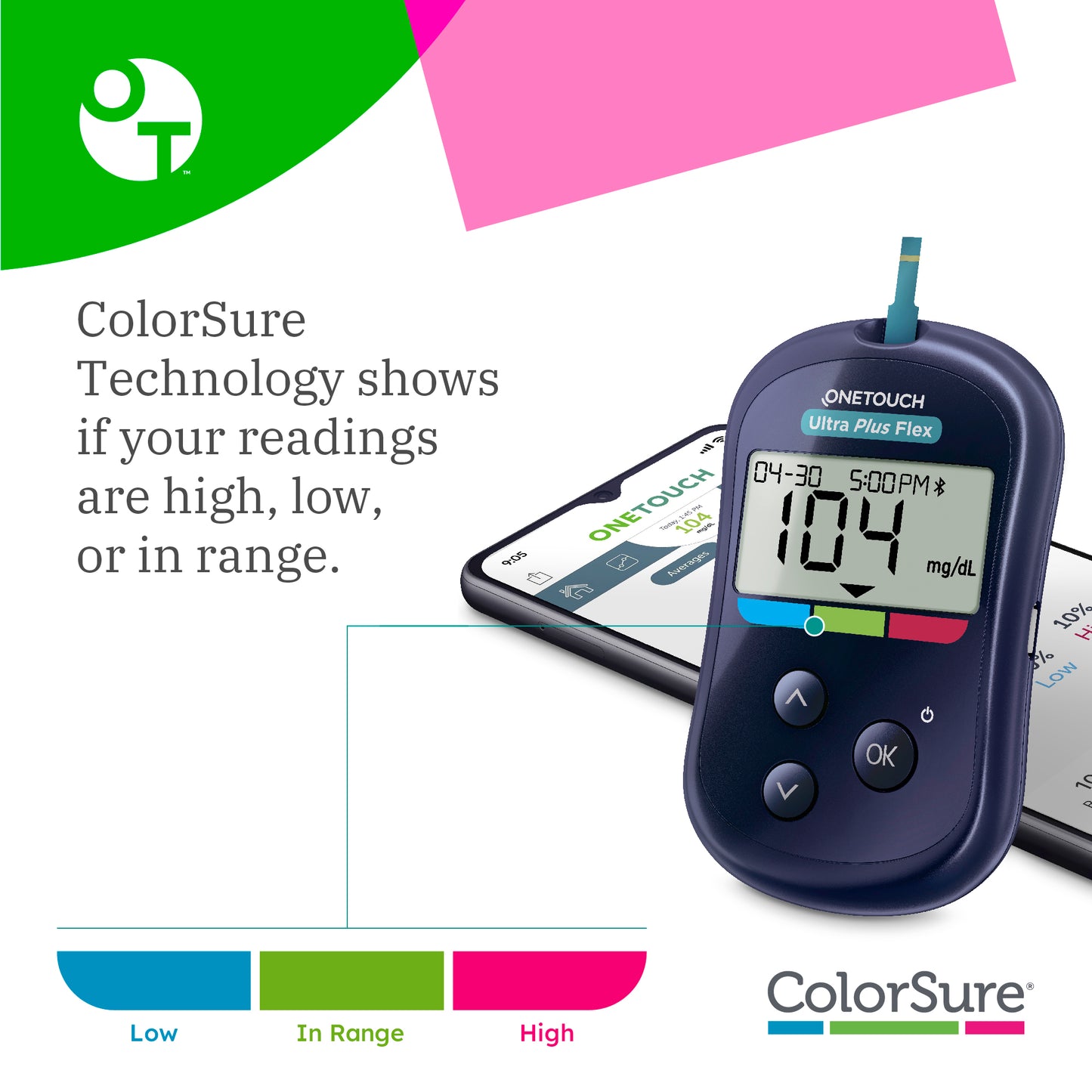 OneTouch Ultra Plus Flex Blood Glucose Meter