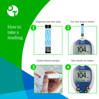 OneTouch Ultra Test Strips for Diabetes - 120 Count | Diabetic Test Strips for Blood Sugar Monitor | Glucose Test Strips for Blood Glucose Meter | 2 Boxes, 60 Test Strips Each