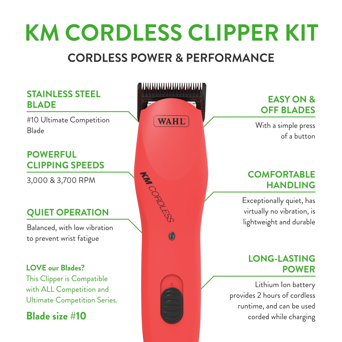 WAHL Professional Animal KM Cordless 2-Speed Detachable Blade Pet and Dog Clipper Kit, Poppy (9596-200)