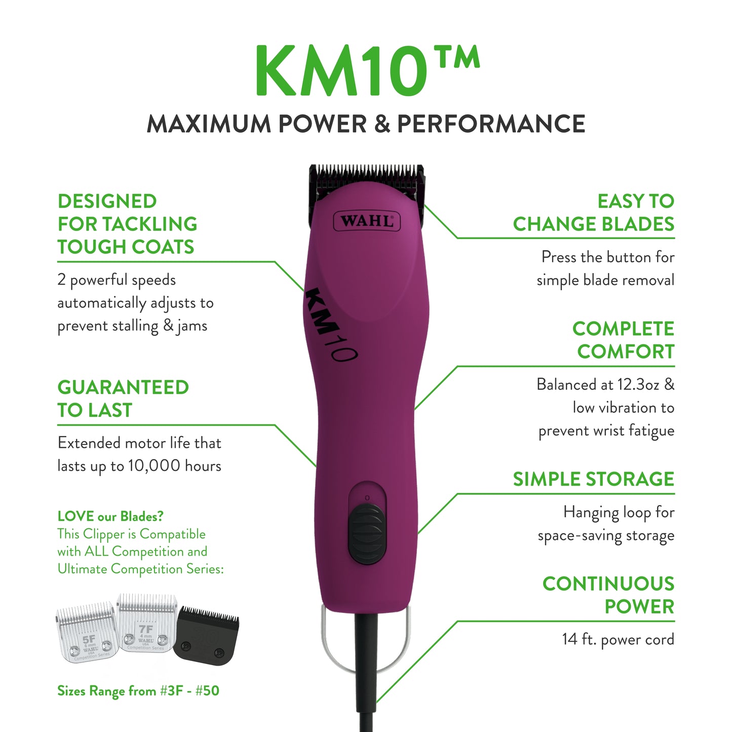WAHL Professional Animal KM10 2-Speed Brushless Motor Pet, Dog, and Horse Clipper Kit, Berry (9791-301)