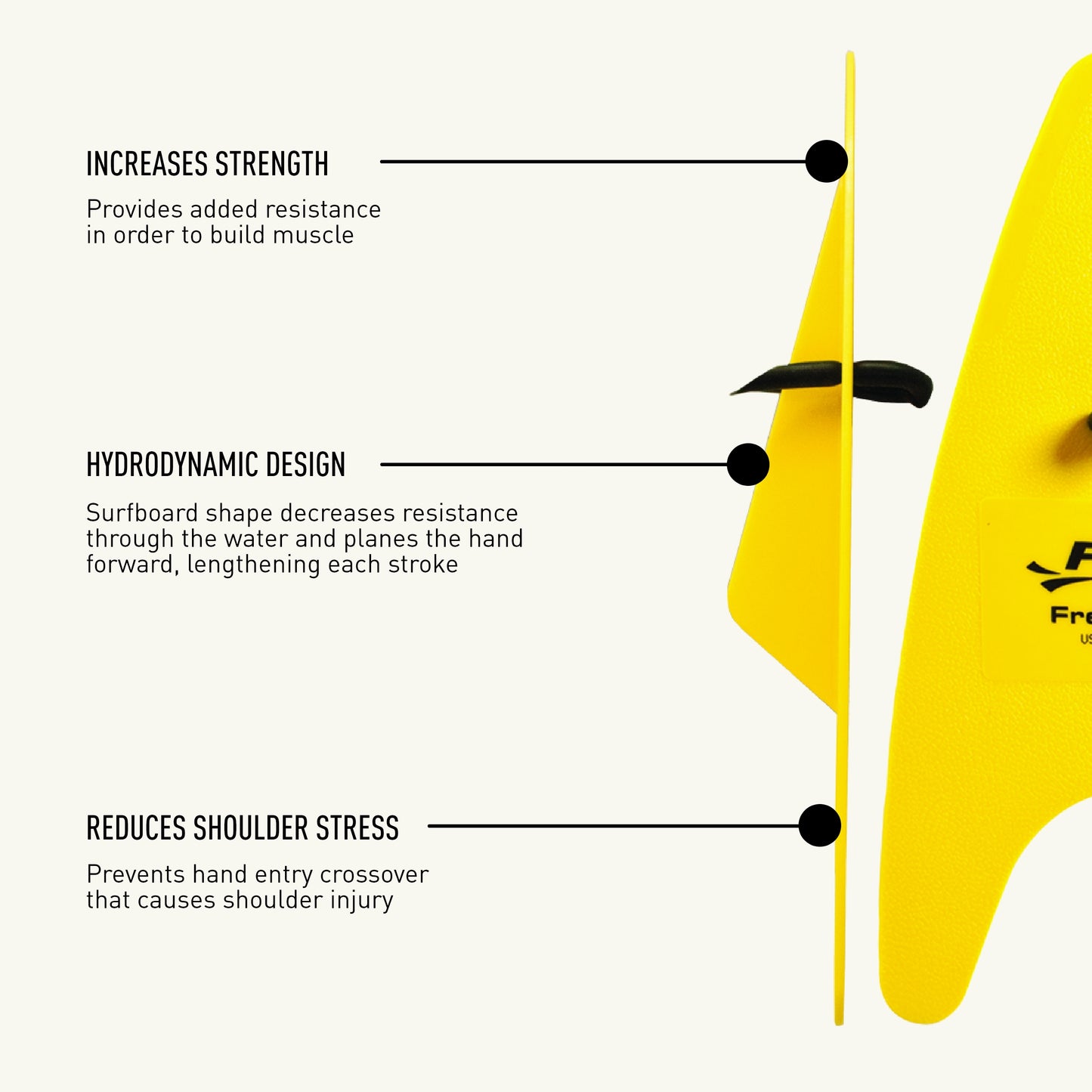 FINIS  Freestyler Hand Paddles - Adult -  Yellow