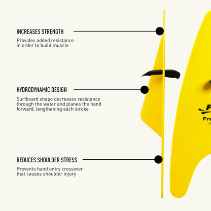 FINIS  Freestyler Hand Paddles - Adult -  Yellow
