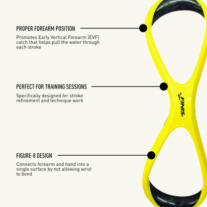 FINIS Forearm Fulcrums Adult