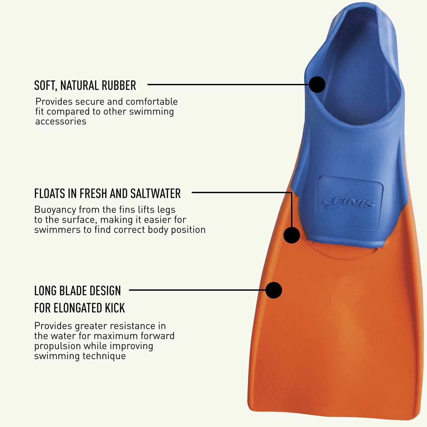 FINIS Long Floating Fins for Swimming and Snorkeling , Blue/Orange, XXS (Jr. 11-1)