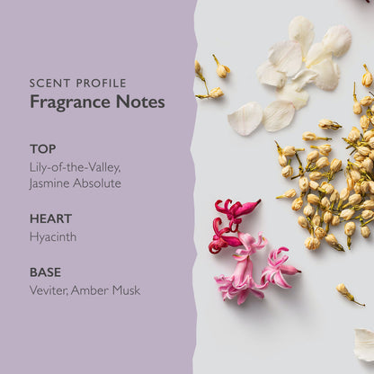 Scent-Organix I Am Radiant Perfume for Men & Women by Scent Beauty - Evocative Florals Scent with Notes of Lily-Of-The-Valley, Hyacinth & Vetiver - Non-Toxic, Vegan & Biodegradable Perfume - 1.7fl Oz