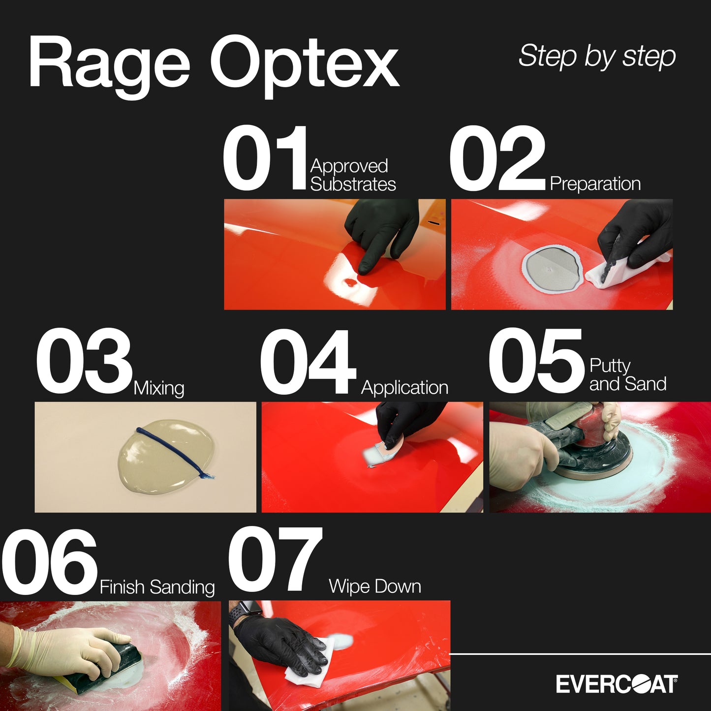 Evercoat Rage Optex - Sanding Body Filler for Steel, Fiberglass, Aluminum and More - 128 Fl Oz