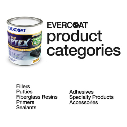 Evercoat Rage Optex - Sanding Body Filler for Steel, Fiberglass, Aluminum and More - 128 Fl Oz