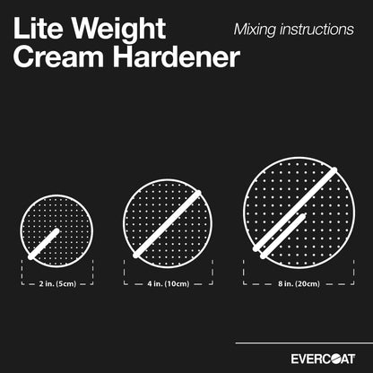 Evercoat Lite Weight Body Filler - Clog-Free Body Filler for Aluminum, Fiberglass & More - 32 Fl Oz