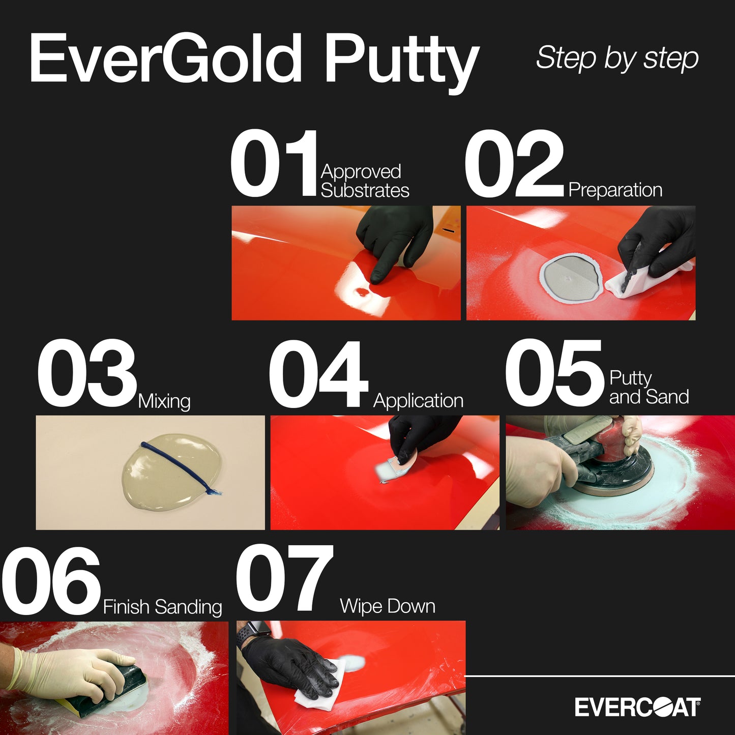 Evercoat 406 Evergold Putty - 30 oz.
