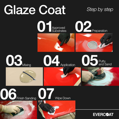 Evercoat Glaze Coat Polyester Finishing and Blending Putty for Metal, Aluminum, Steel & More - 30 Oz
