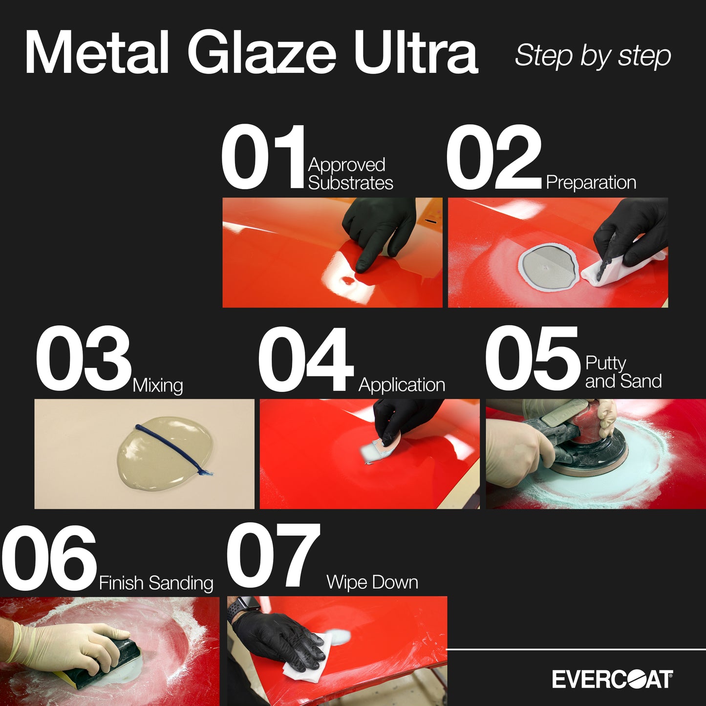 Evercoat 425 Metal Glaze Ultra 30oz Pumptainer