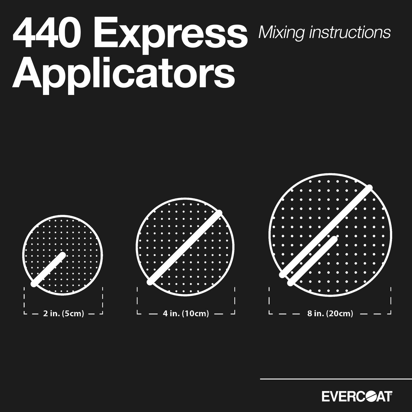 Evercoat 440Express Applicators - Sponges for Polyester Formula Smooth Application - 12 Applicators