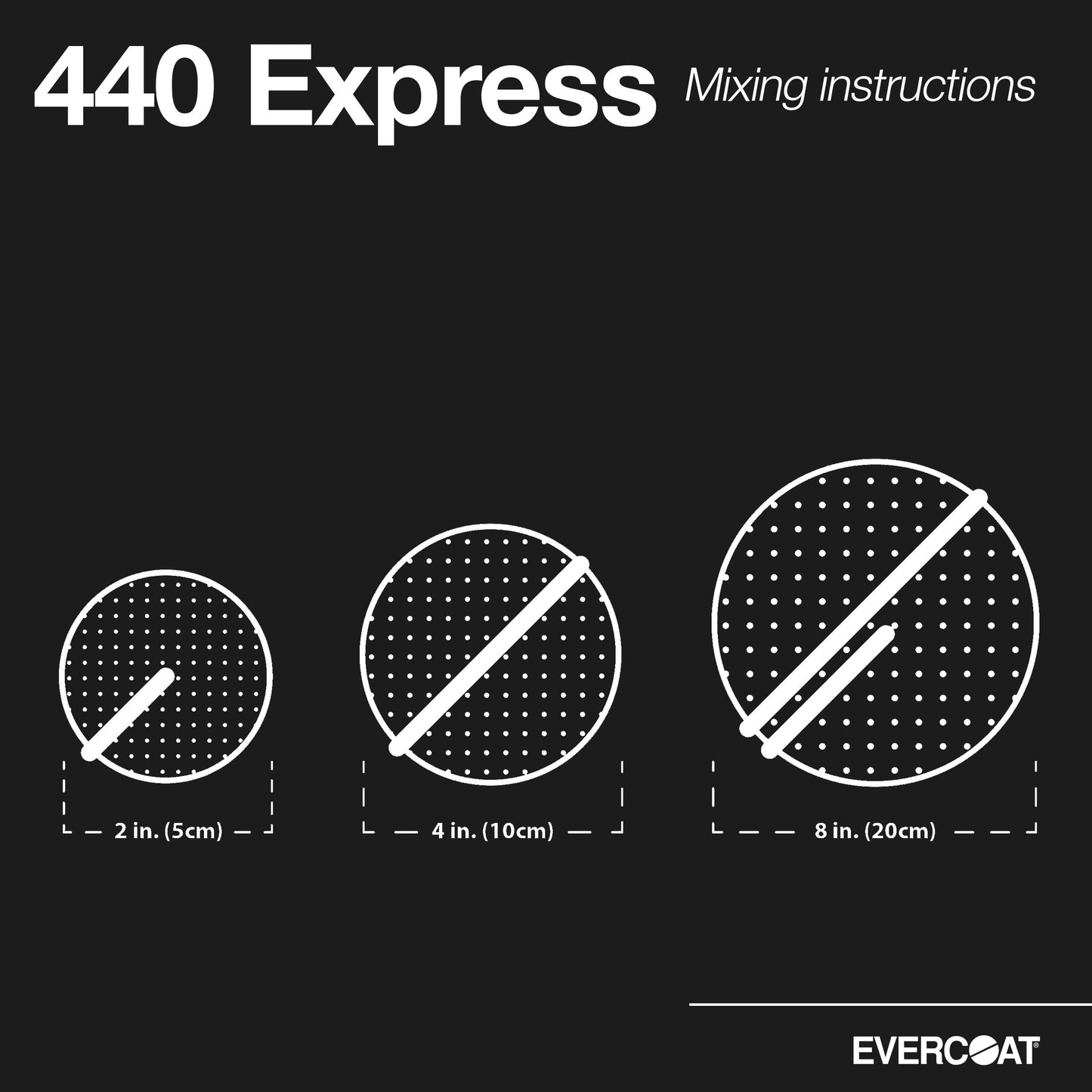 Evercoat FIB-440 440Express Micro-Pinhole Eliminator - 16 fl. oz.