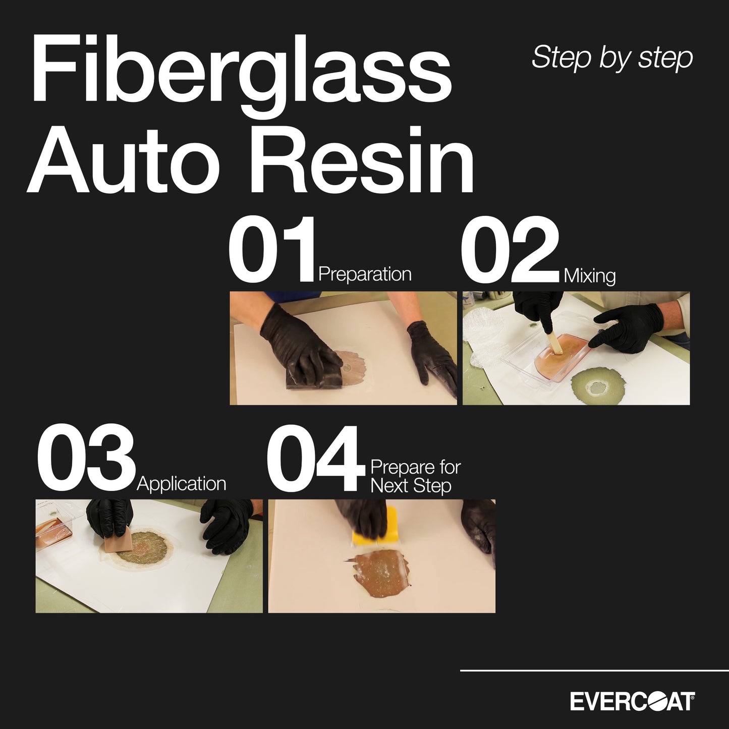 Evercoat Fiberglass Auto Resin - Waterproof & Impact-Resistant Formula - 32 Fl Oz