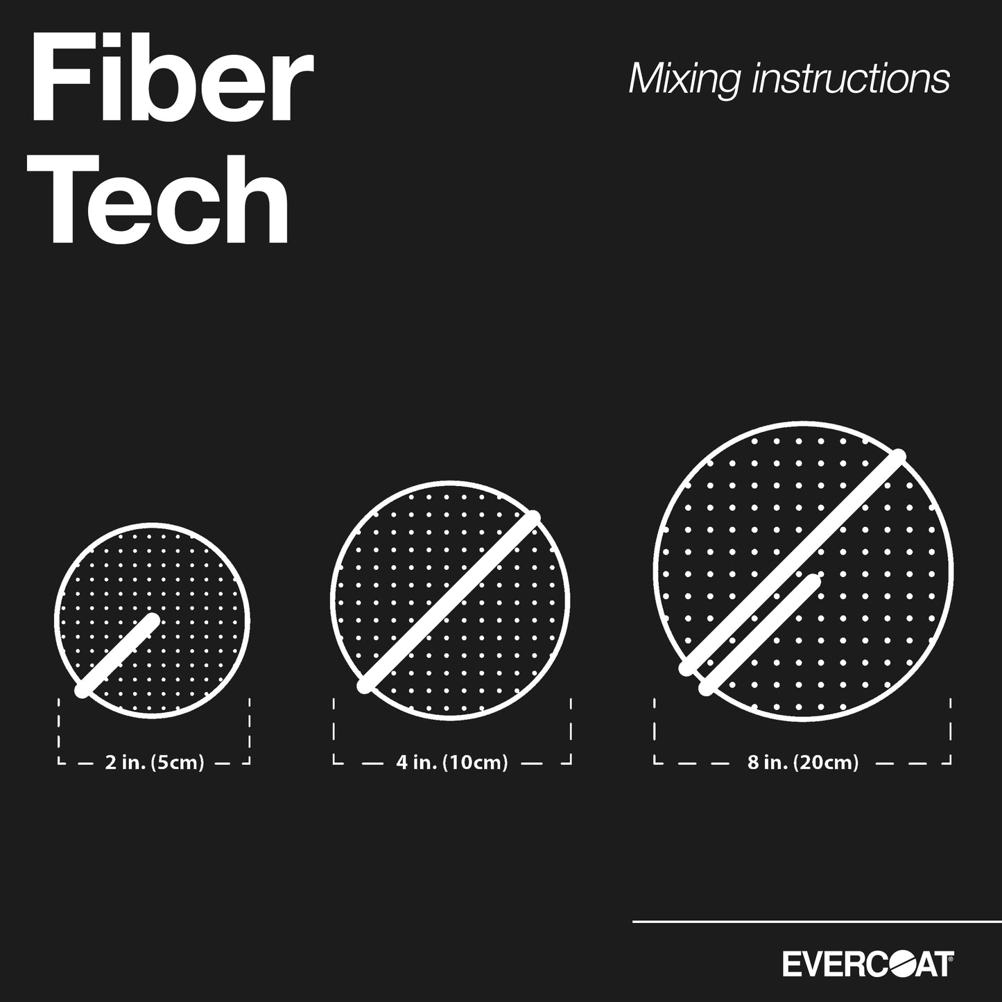Evercoat FIB-635 Fiber Tech Repair Compound, 0.5 Gallon