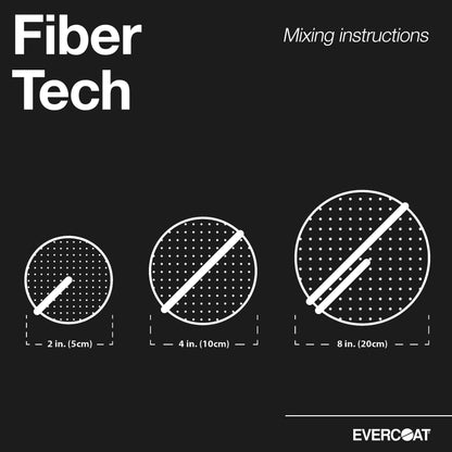 Evercoat FIB-635 Fiber Tech Repair Compound, 0.5 Gallon