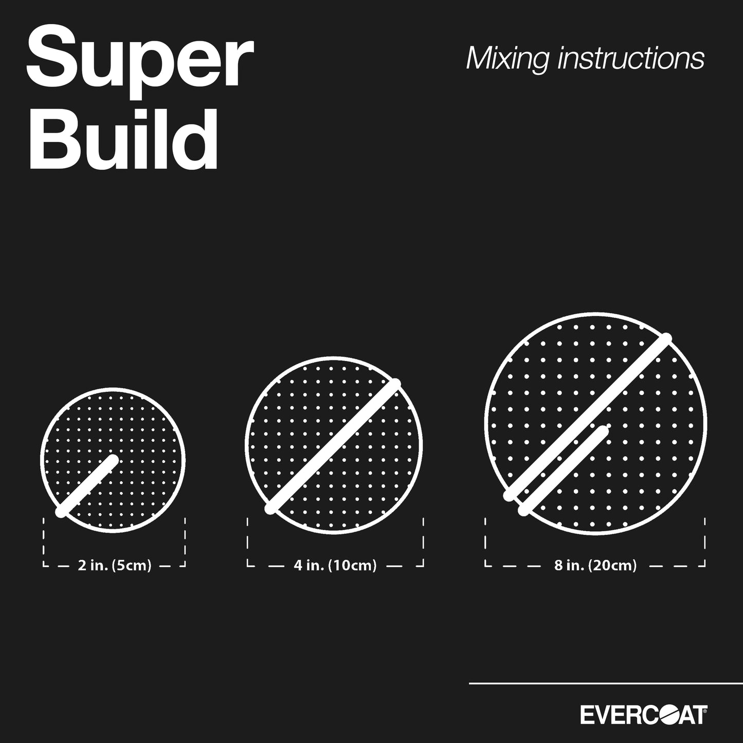 Evercoat 730 Super Build 4:1 Polyester Primer Surfacer - 1 Gallon