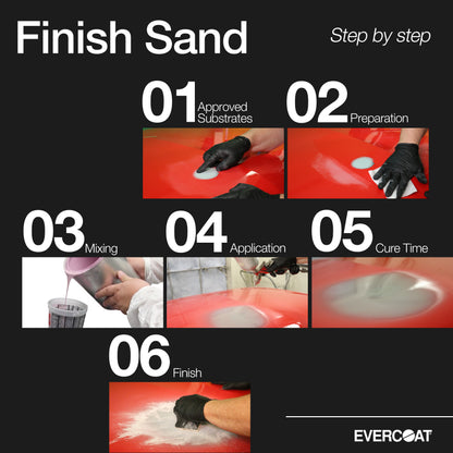 Evercoat FIB-738 Finish Sand 4:1 Hybrid Polyester Primer Surfacer