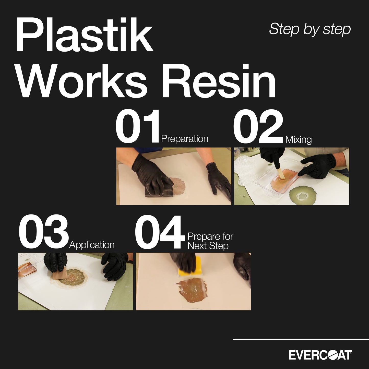 Evercoat SMC Fiberglass Resin for SMC and Fiberglass Reinforced Repairs - 128 Fl Oz