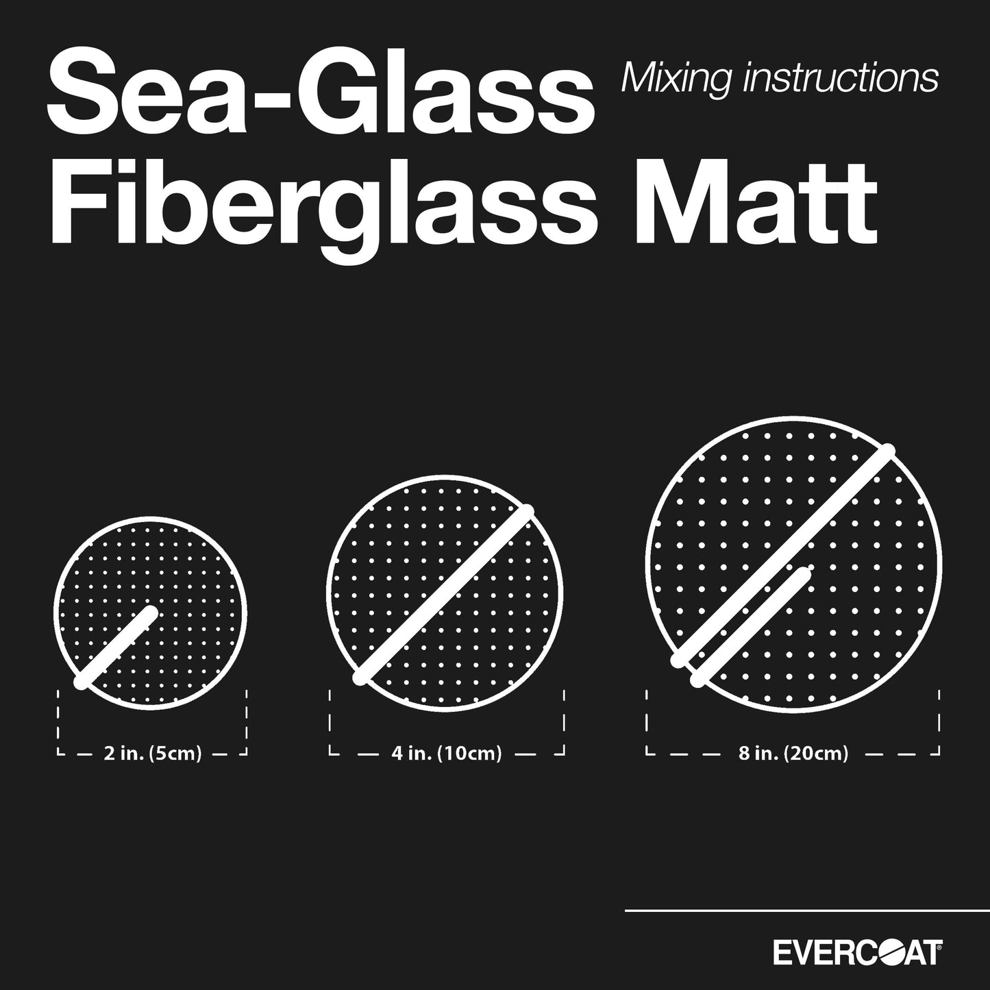 Evercoat Sea-Glass Fiberglass Mat - Fiberglass in Non-Woven State - 1.5 Oz - 9 Sq Ft
