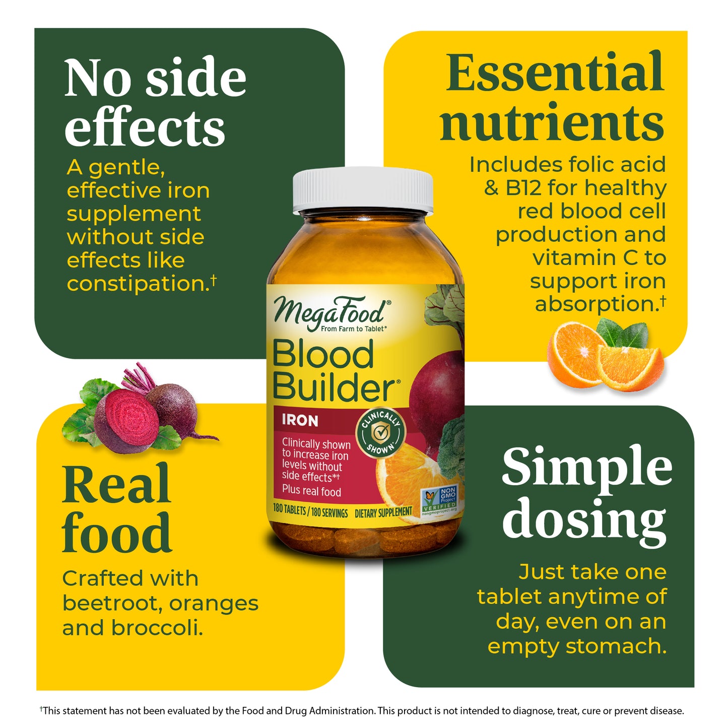 MegaFood Blood Builder - Iron Supplement for Energy Support with Vitamin B12 and Folic Acid - No Nausea or Constipation - 180 Tablets