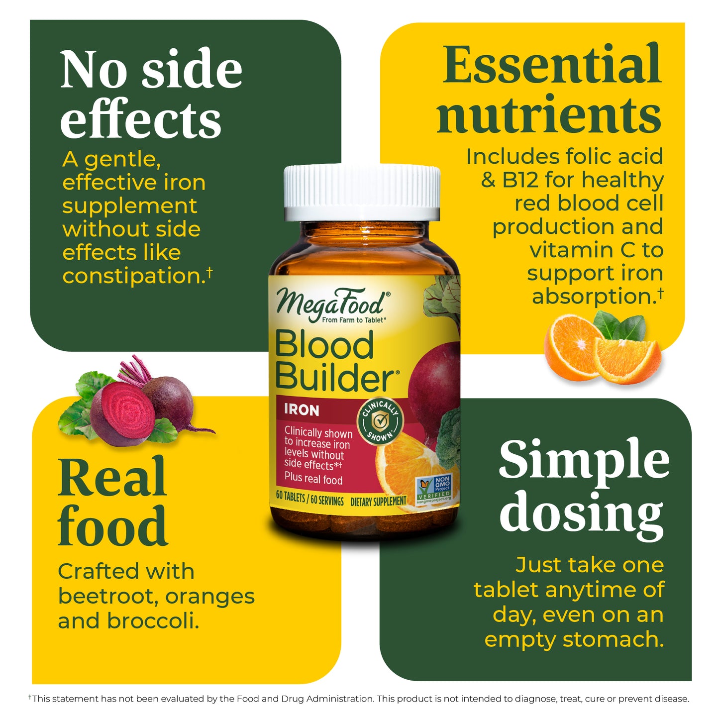 MegaFood Blood Builder - Iron Supplement for Energy Support with Vitamin B12 and Folic Acid - No Nausea or Constipation - 60 Tablets