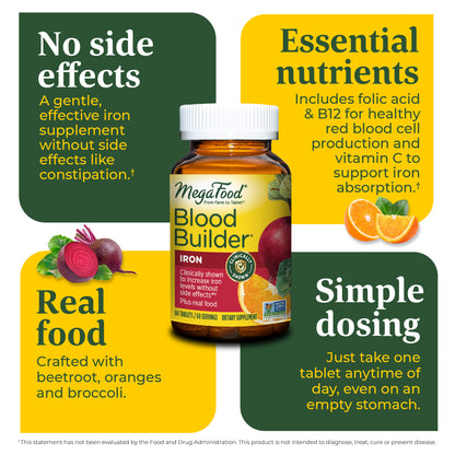 MegaFood Blood Builder - Iron Supplement for Energy Support with Vitamin B12 and Folic Acid - No Nausea or Constipation - 60 Tablets