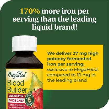 MegaFood Blood Builder Liquid Iron - Once Daily Iron Supplement Formulated to Support Healthy Energy Levels, Be Non-Constipating & Gentle on Stomach - with Vitamin B12-7.7 Fl Oz (24 Servings)