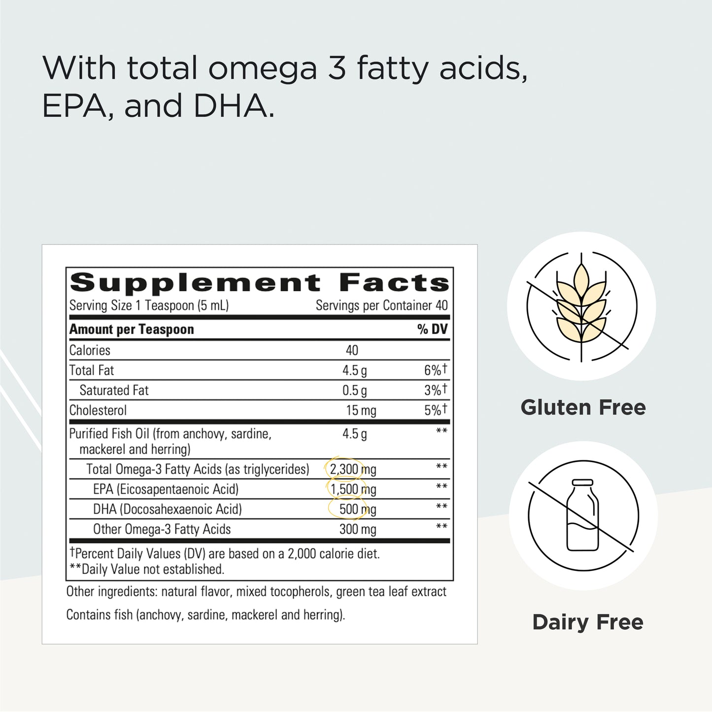 Integrative Therapeutics - Pure Omega Liquid Fish Oil - Natural Lemon Flavor - 2300 mg Omega 3 Fatty Acids with EPA and DHA - Wild Fish Oil - No Fishy Burp Back - 6.8 fl oz
