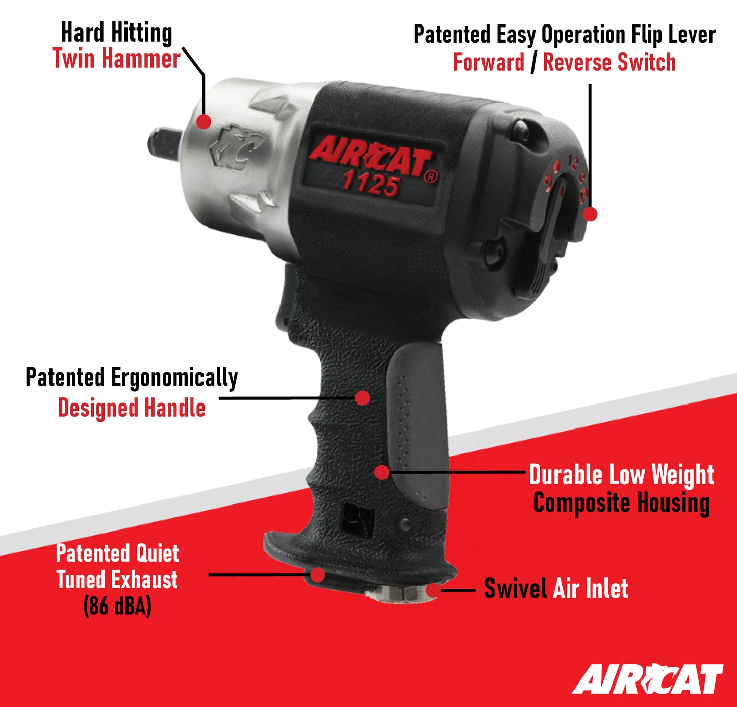 AirCat 1125: 1/2" Composite Impact Wrench 1250 ft-lbs