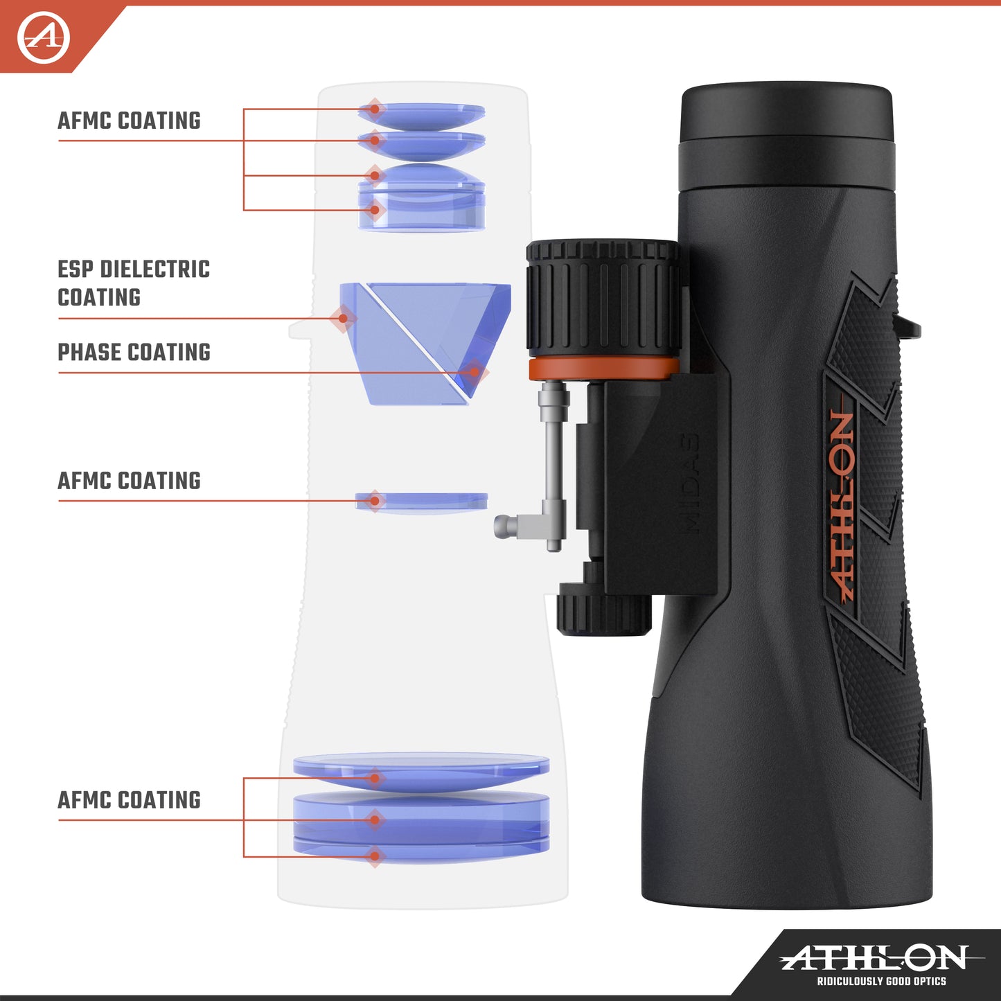Athlon Optics 12x50 Midas G2 UHD Black Binoculars with Eye Relief for Adults and Kids, High-Powered Binoculars for Hunting, Birdwatching, and More