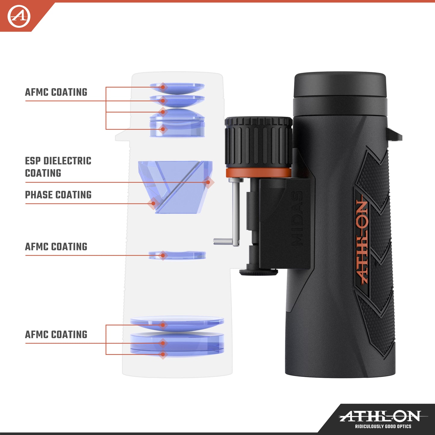 Athlon Optics 8x42 Midas G2 UHD Black Binoculars with Eye Relief for Adults and Kids, High-Powered Binoculars for Hunting, Birdwatching, and More