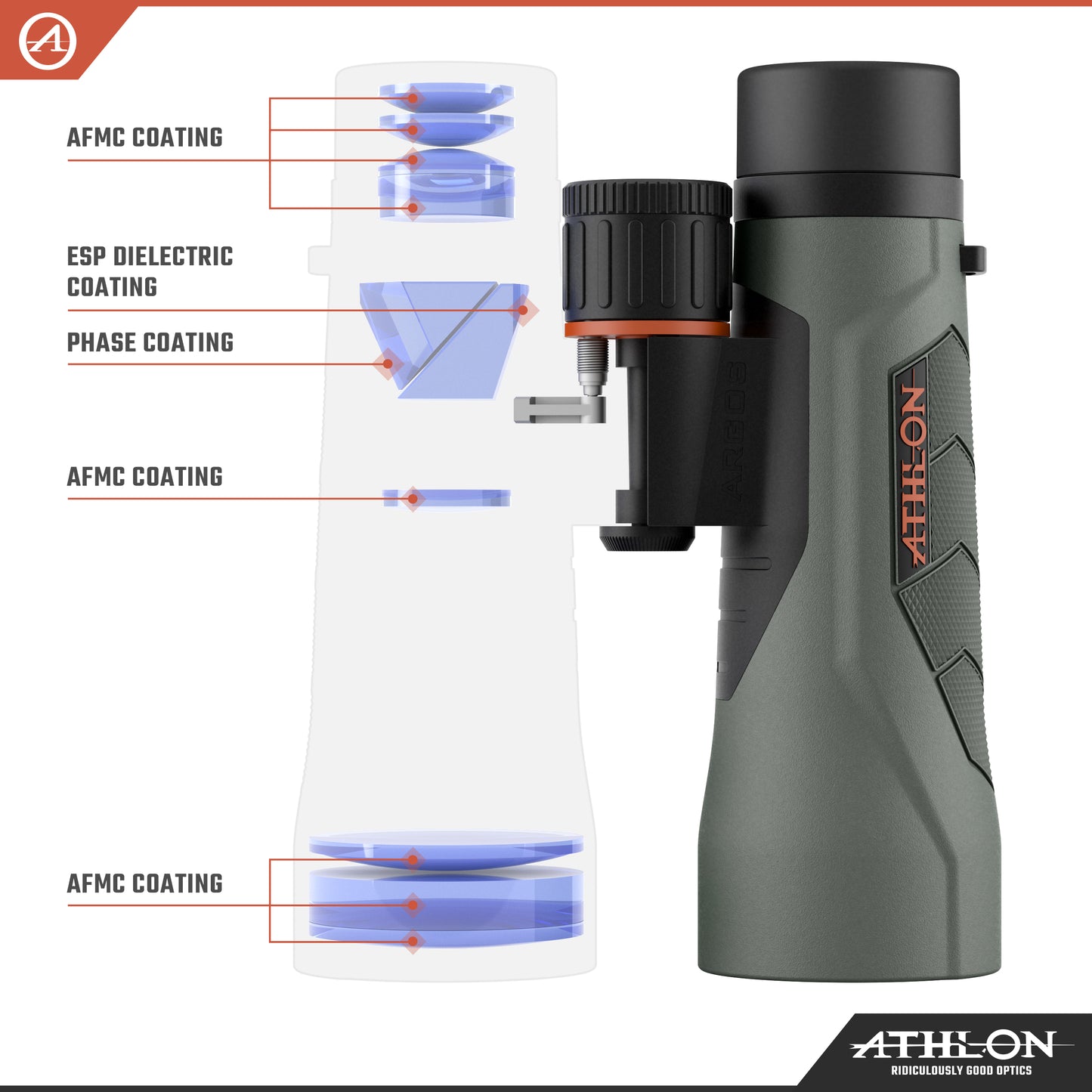 Athlon Optics 12x50 Argos G2 HD Gray Binoculars with Eye Relief for Adults and Kids, High-Powered Binoculars for Hunting, Birdwatching, and More