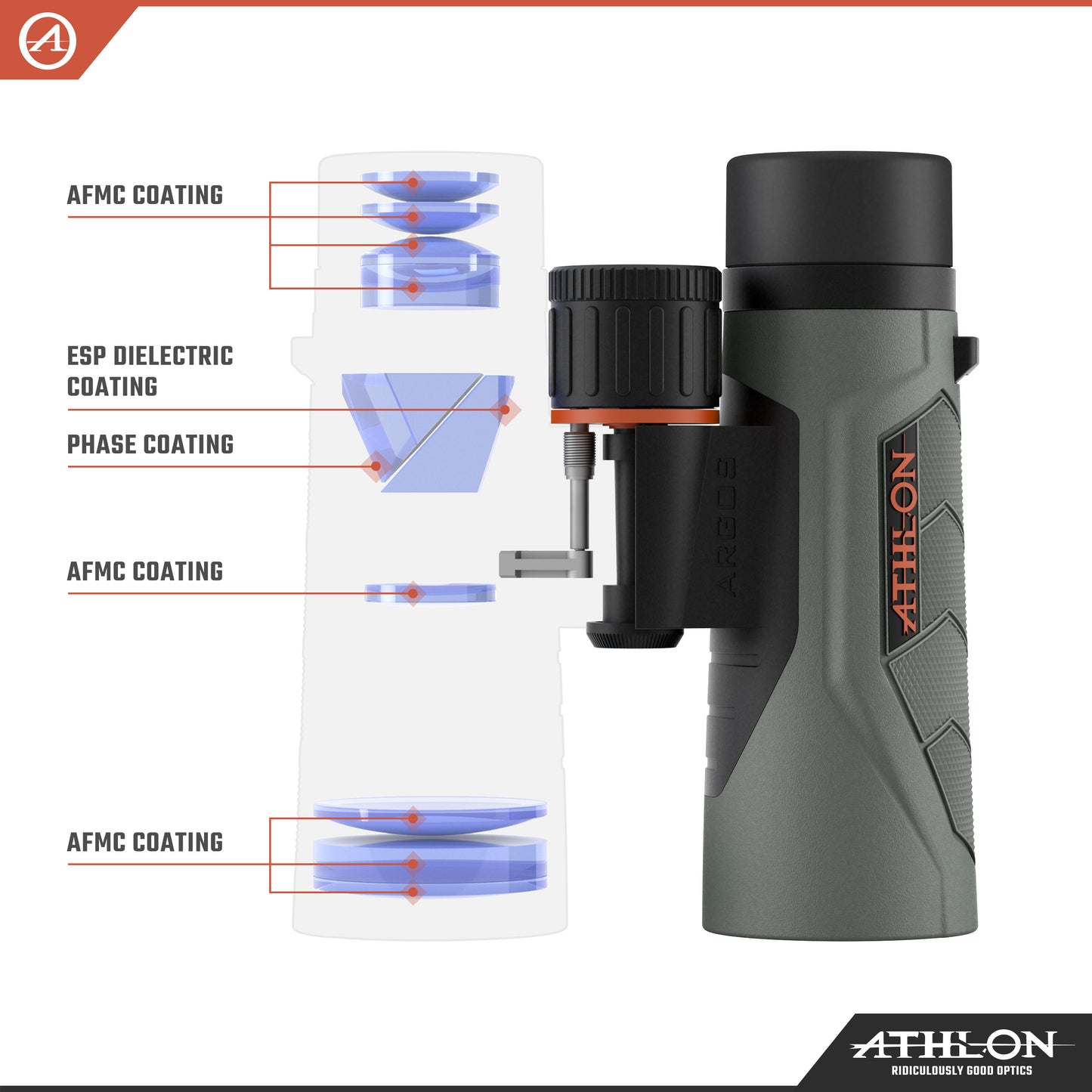 Athlon Optics 10x42 Argos G2 HD Gray Binoculars with Eye Relief for Adults and Kids, High-Powered Binoculars for Hunting, Birdwatching, and More