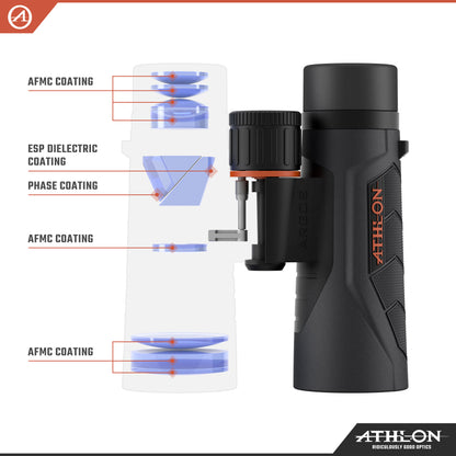Athlon Optics 10x42 Argos G2 UHD Black Binoculars with Eye Relief for Adults and Kids, High-Powered Binoculars for Hunting, Birdwatching, and More