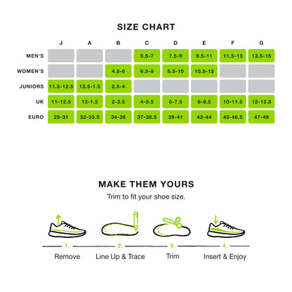 Superfeet GREEN Insoles, Professional-Grade High Arch Support, Orthotic Shoe Inserts for Maximum Support, Unisex, 13.5-15 Men