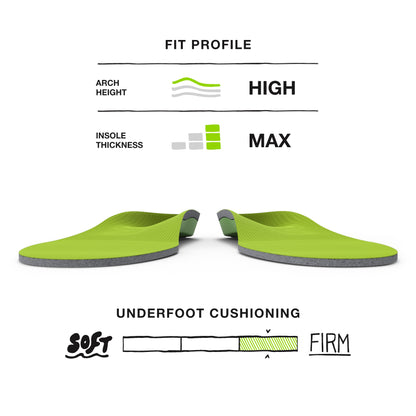 Superfeet GREEN Insoles, Professional-Grade High Arch Support, Orthotic Shoe Inserts for Maximum Support, Unisex, 15 Plus Men