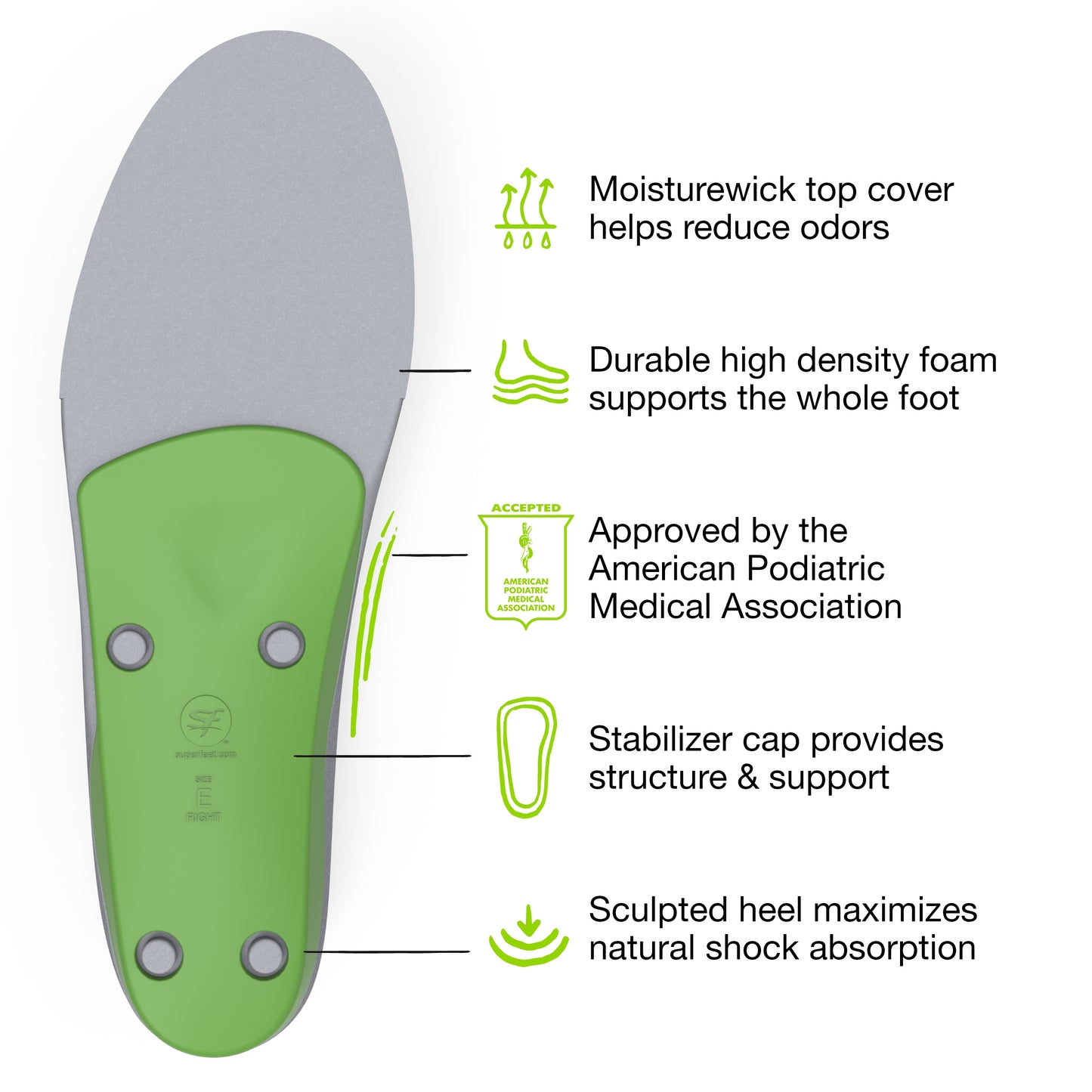Superfeet GREEN Insoles, Professional-Grade High Arch Support, Orthotic Shoe Inserts for Maximum Support, Unisex, 15 Plus Men
