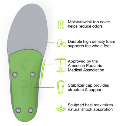 Superfeet GREEN Insoles, Professional-Grade High Arch Support, Orthotic Shoe Inserts for Maximum Support, Unisex, 15 Plus Men