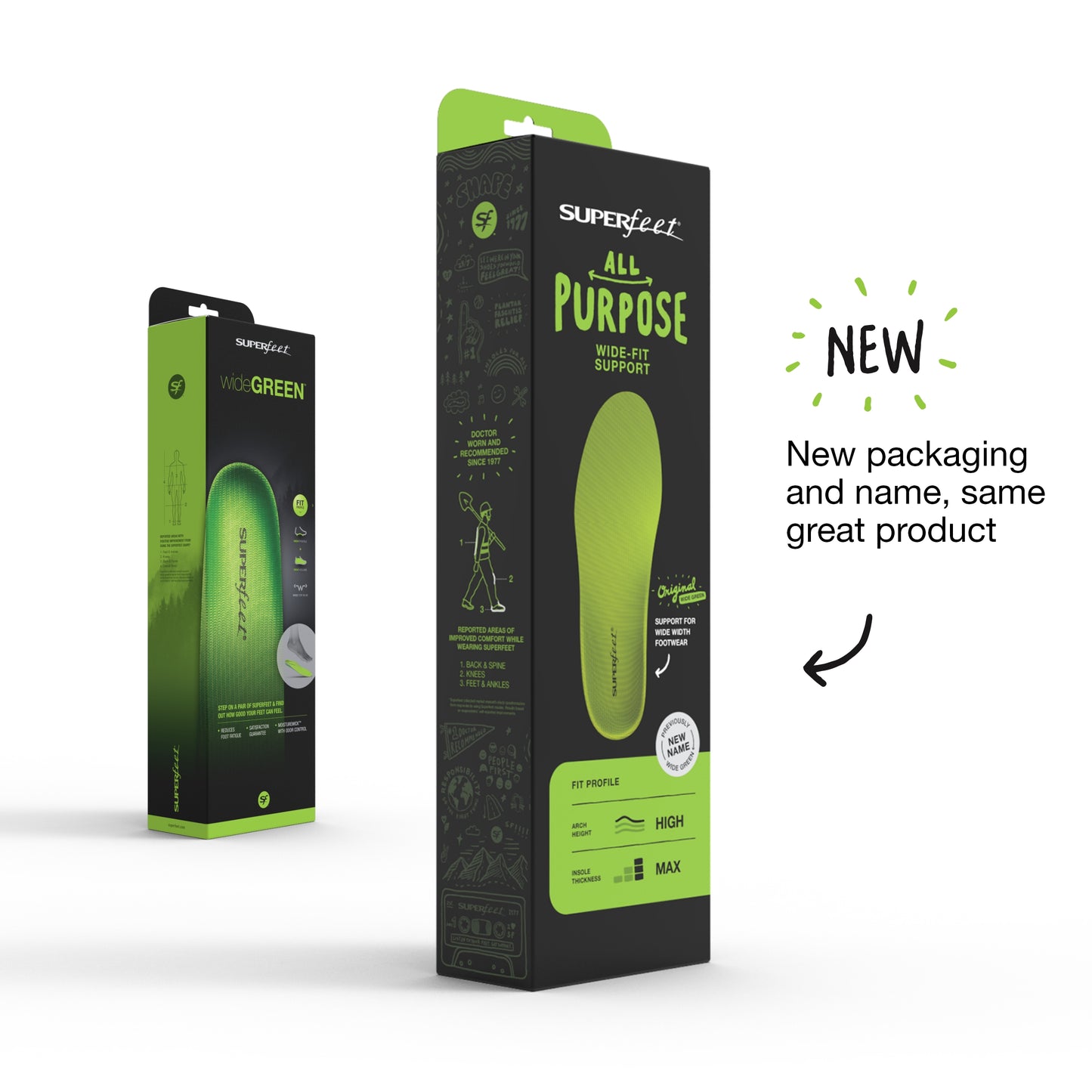 superfeet unisex adult Green Premium Insoles Shoe Care Kit, Green, C 6.5 - 8 US Womens 5.5 7 US Mens