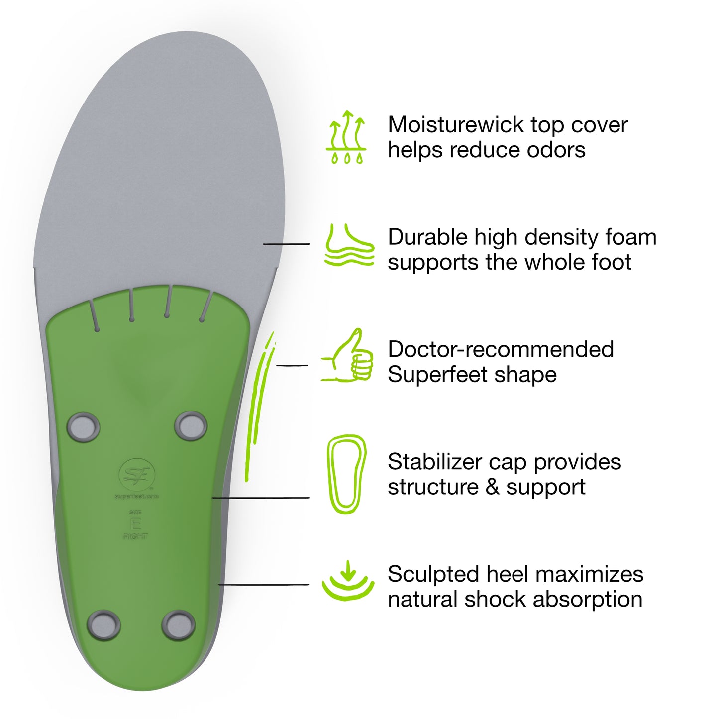 superfeet unisex adult Green Premium Insoles Shoe Care Kit, Green, E 10.5 - 12 US Womens 9.5 11 US Mens