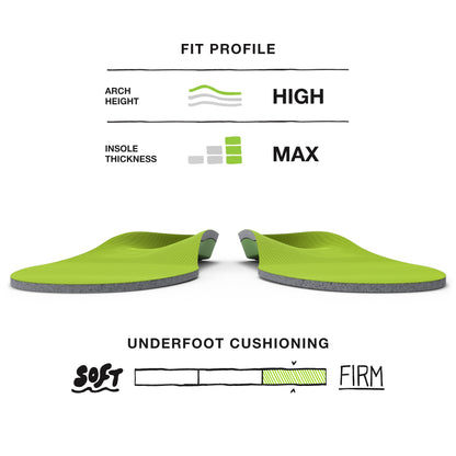 Superfeet Unisex Green Full Length Insole, Green, H: 15.5 - 17 US Mens