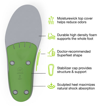 Superfeet Unisex Green Full Length Insole, Green, H: 15.5 - 17 US Mens